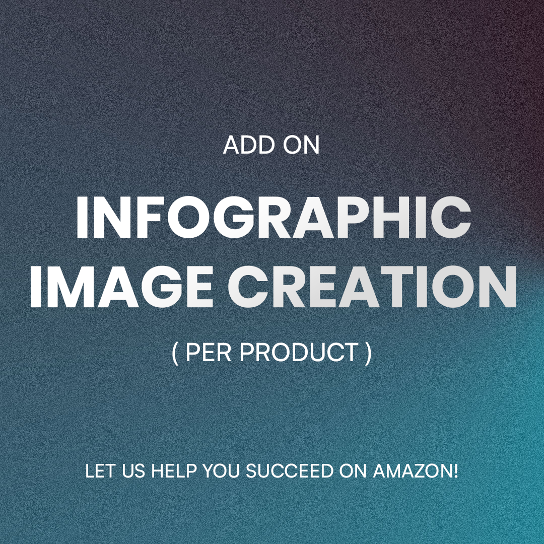 Infographic Image Creation (Per product)