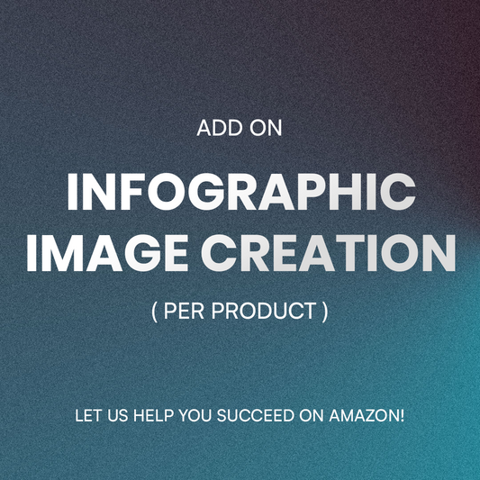 Infographic Image Creation (Per product)